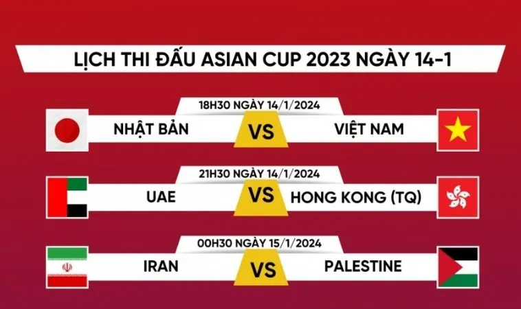 Lịch Thi Đấu Bóng Đá Hôm Nay: Trực Tiếp Tất Cả Trận Đấu 2 Lịch thi đấu bóng đá hỗ trợ người chơi cá cược thông minh hơn